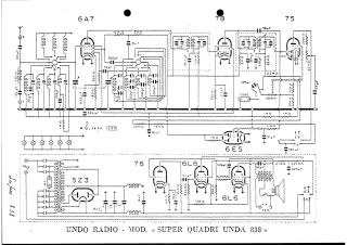 Unda-QU 838_QuadriUnda 838.Radio preview